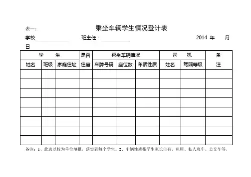 学校交通安全排查表(1)