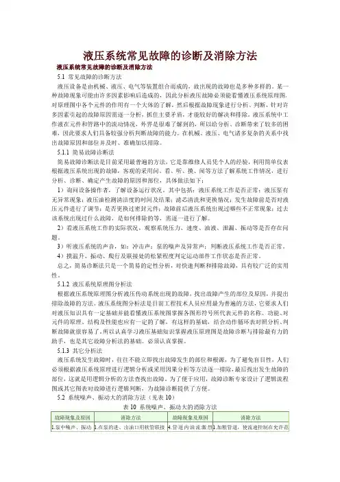力士乐液压系统常见故障的诊断及消除方法