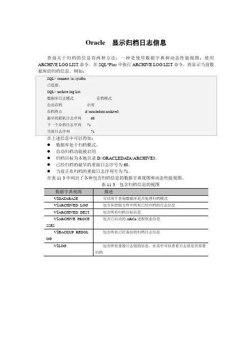 Oracle  显示归档日志信息