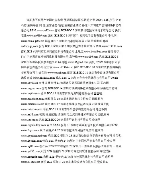 深圳市互联网产业园企业名录讲解