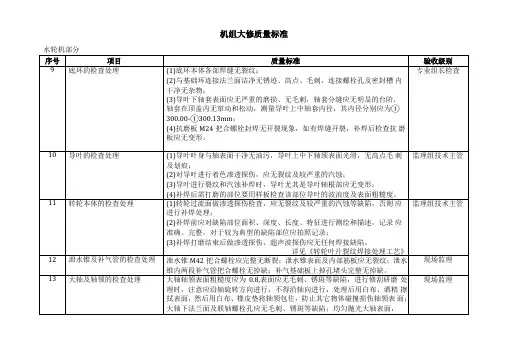 水轮发电机组大修质量标准
