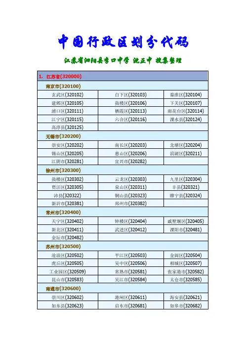 中国行政区划分代码
