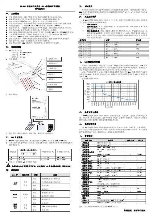 SR-SDI系列_控制器使用说明书_V0.1_CH
