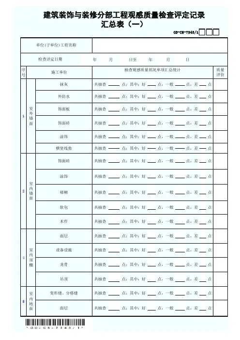 7.3.4.3 建筑装饰与装修分部工程观感质量检查评定记录汇总表(一)