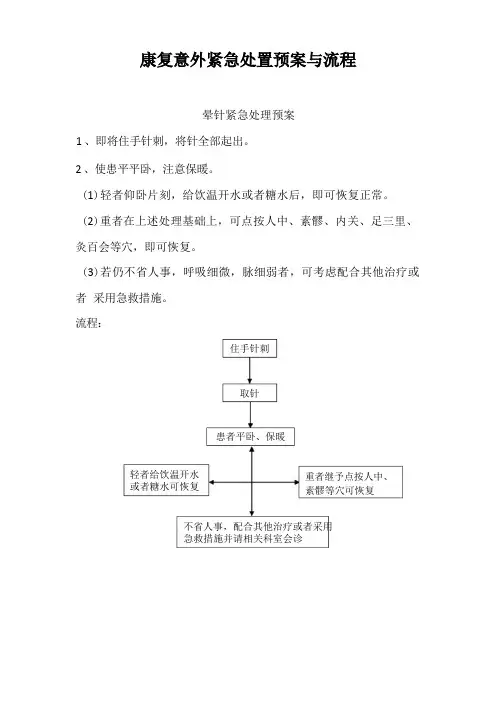 康复意外紧急处置预案与流程