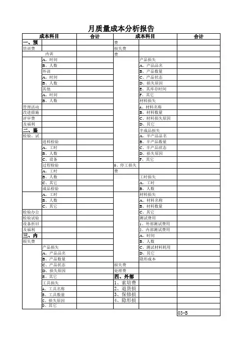 月质量成本分析报告