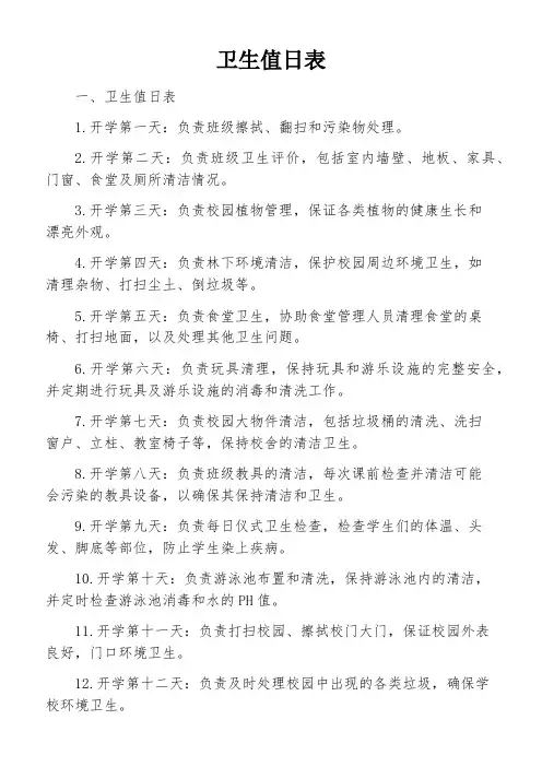 卫生值日表
