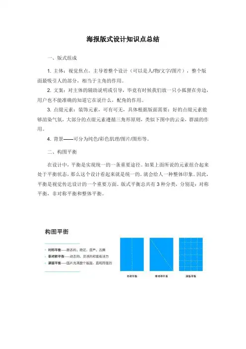 海报版式设计知识点总结