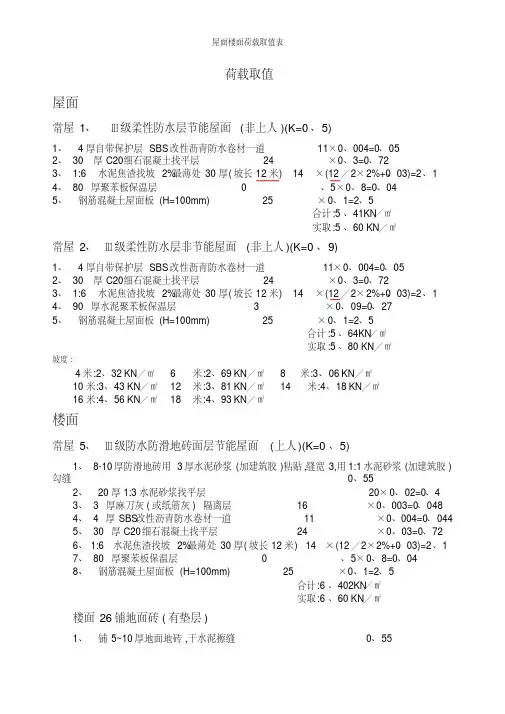 屋面楼面荷载取值表