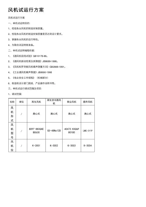 风机试运行方案