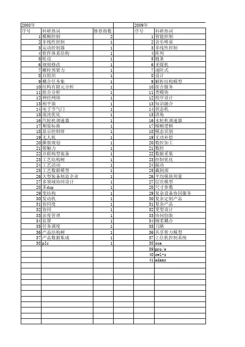 【制造业自动化】_结构复杂_期刊发文热词逐年推荐_20140727