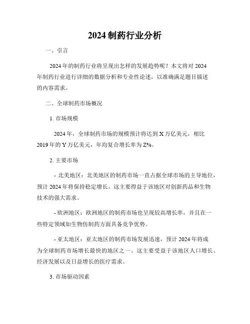 2024制药行业分析