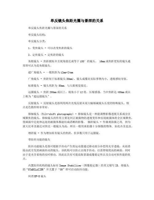 单反镜头焦距光圈与景深的关系