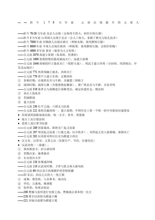 初中中国历史古代史时间轴