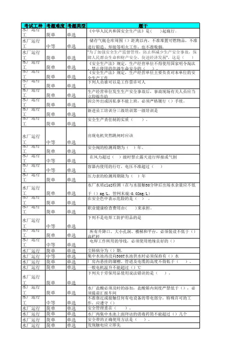 水电车间水厂运行人员上岗考试机考