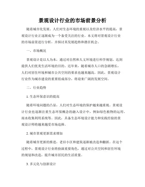 景观设计行业的市场前景分析
