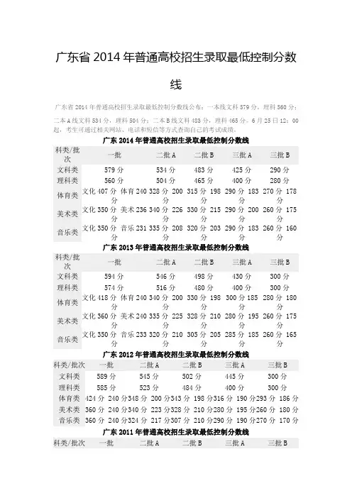 广东省2014年普通高校招生录取最低控制分数线