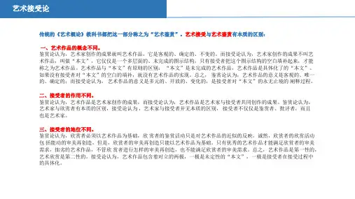 艺术学概论—艺术接受论
