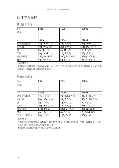 美的面包机食谱电子版