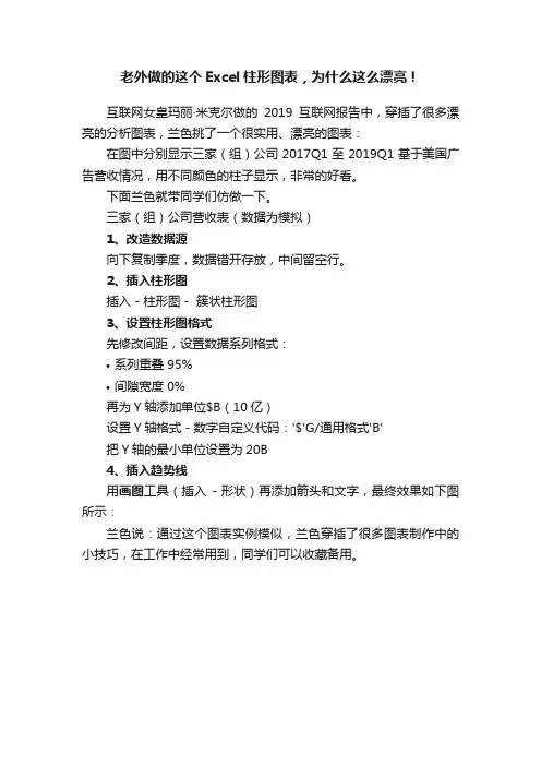 老外做的这个Excel柱形图表，为什么这么漂亮！