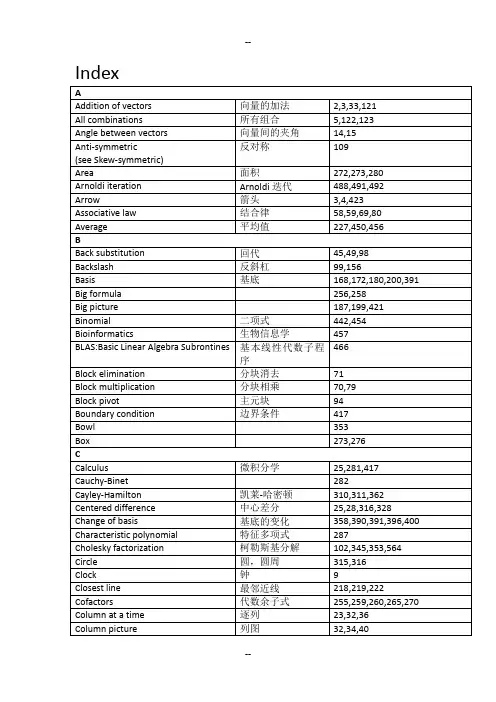 线性代数-常用单词词组-中英对照