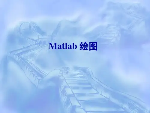 mathlab绘图功能介绍
