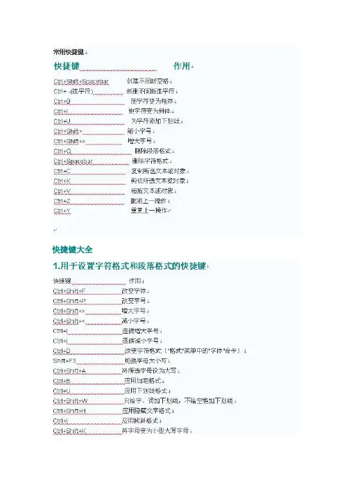 word快捷键大全-完整版