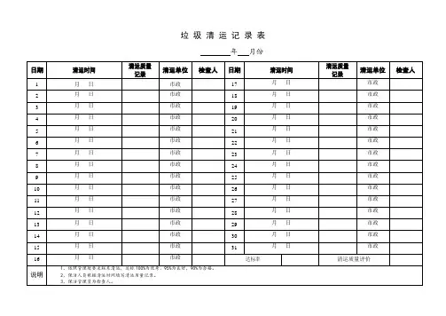 日产垃圾清运情况记录表