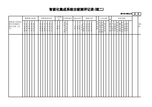14-2智能化集成系统功能测评记录(续二)-001