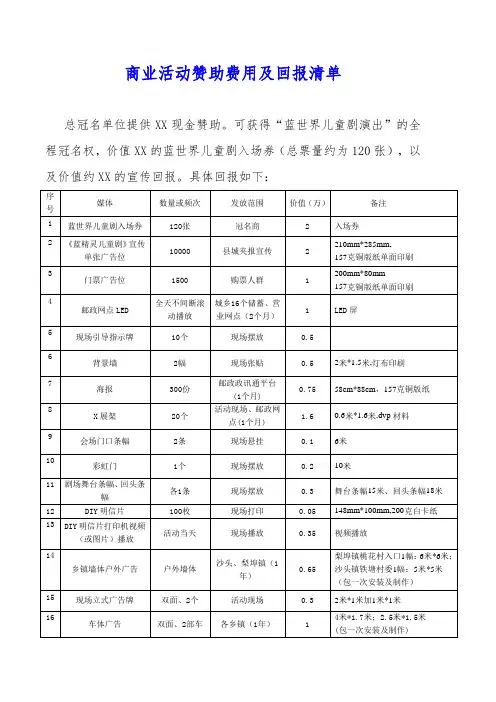 商业活动赞助费用及回报清单