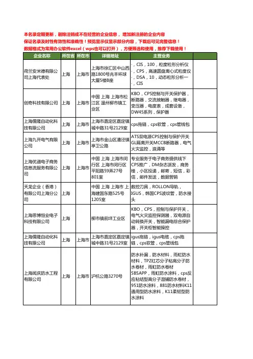 新版上海市CPS工商企业公司商家名录名单联系方式大全32家
