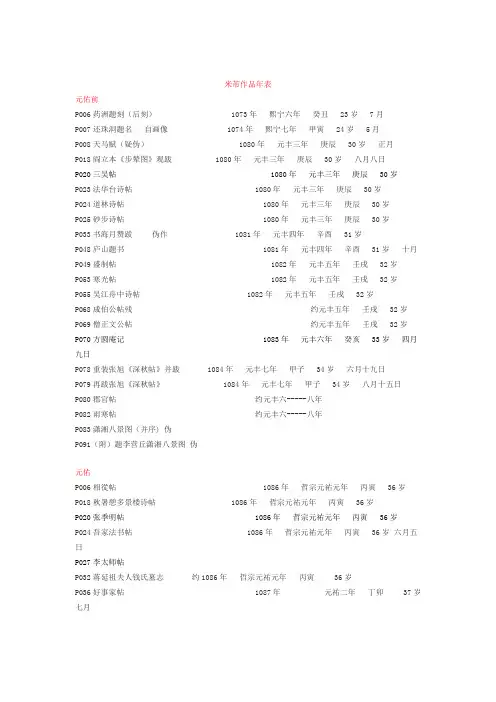 米芾创作纪年