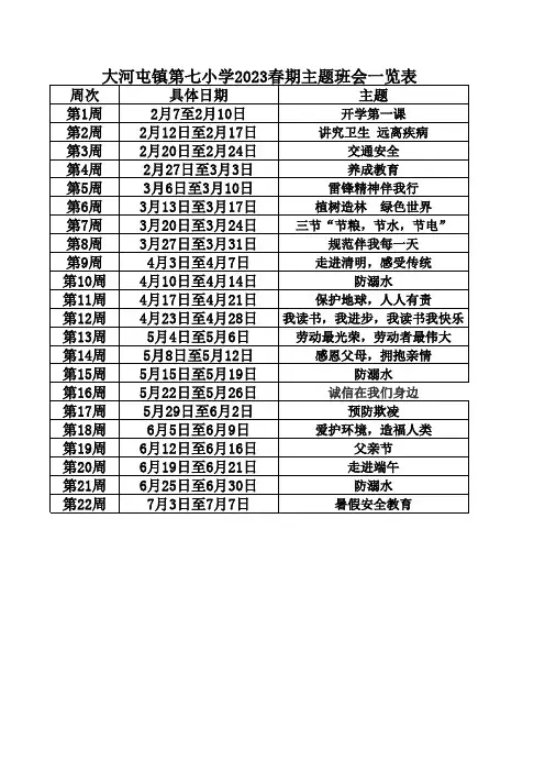 小学2023春期主题班会一览表