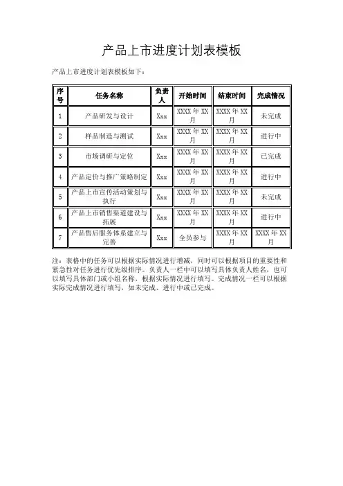 产品上市进度计划表模板