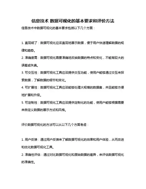 信息技术 数据可视化的基本要求和评价方法