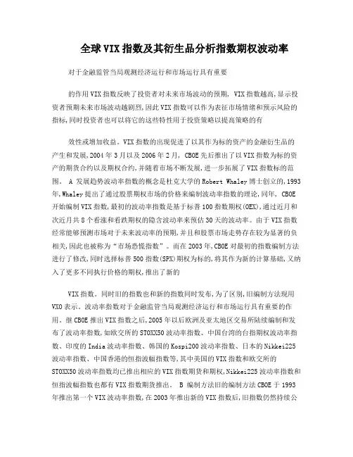 全球VIX指数及其衍生品分析指数期权波动率
