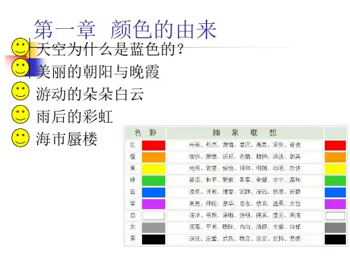 印刷色彩学课件