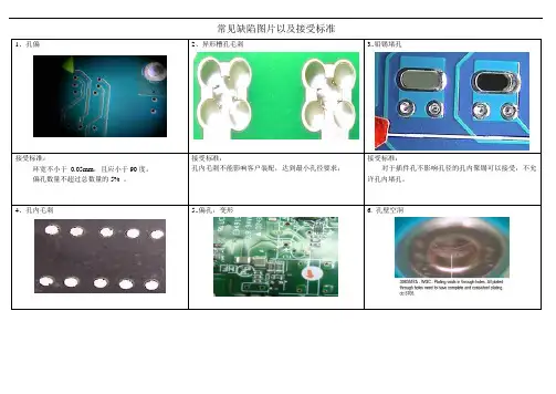 PCB常见缺陷及可接受标准