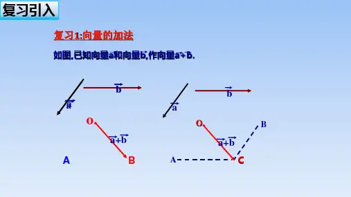高中数学人教A版必修第二册6.2.1《向量的数乘运算》名师课件