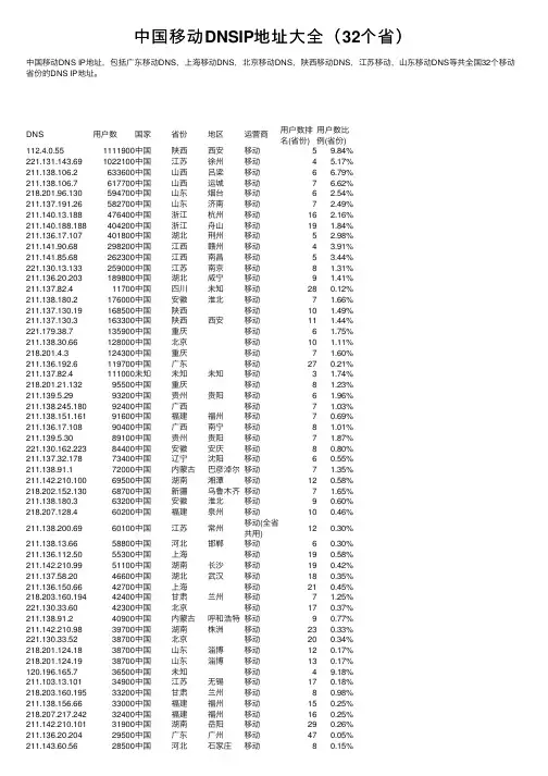 中国移动DNSIP地址大全（32个省）