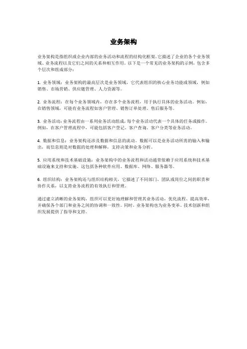 业务架构介绍