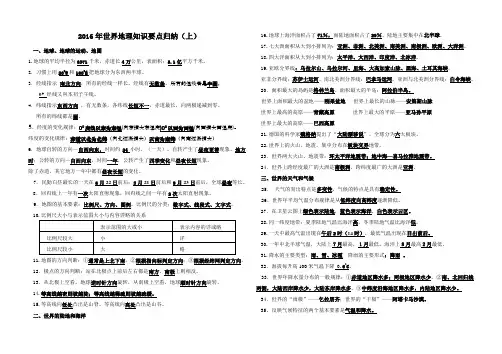 2016年世界地理知识要点归纳(上)