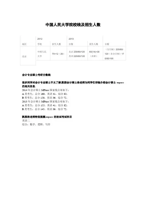 中国人民大学院校线及招生人数