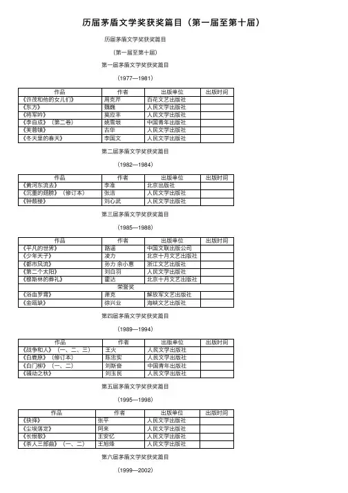 历届茅盾文学奖获奖篇目（第一届至第十届）