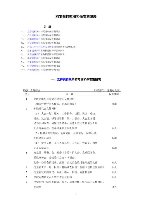 大学档案归档范围和保管期限表