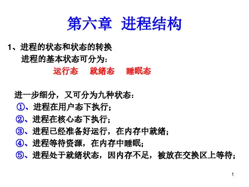 电子科技大学 UNIX_Linux操作系统内核结构6章