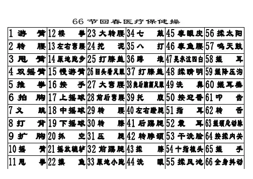 66节回春医疗保健操