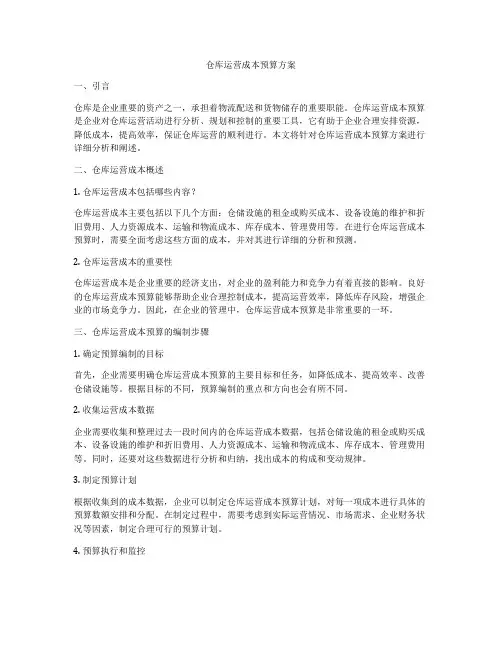 仓库运营成本预算方案