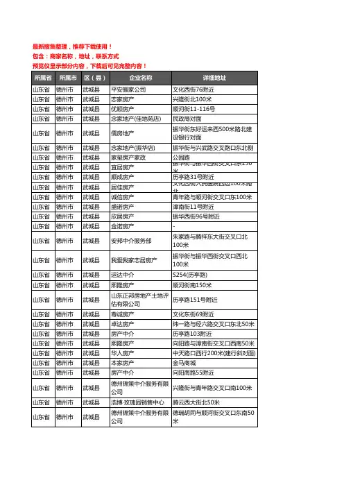 新版山东省德州市武城县房屋中介企业公司商家户名录单联系方式地址大全29家