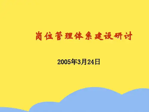 岗位管理体系构成标准版文档